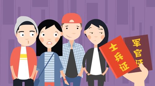 上海动画制作公司是如何制作产品动画宣传片的